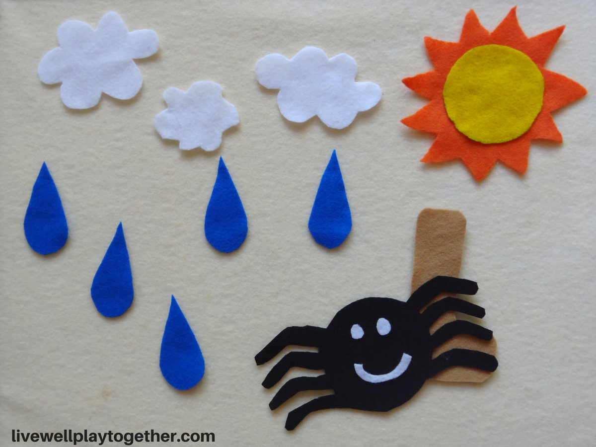 Itsy Bitsy Spider Felt Board DIY+ Free Printable Stencils - Live Well ...